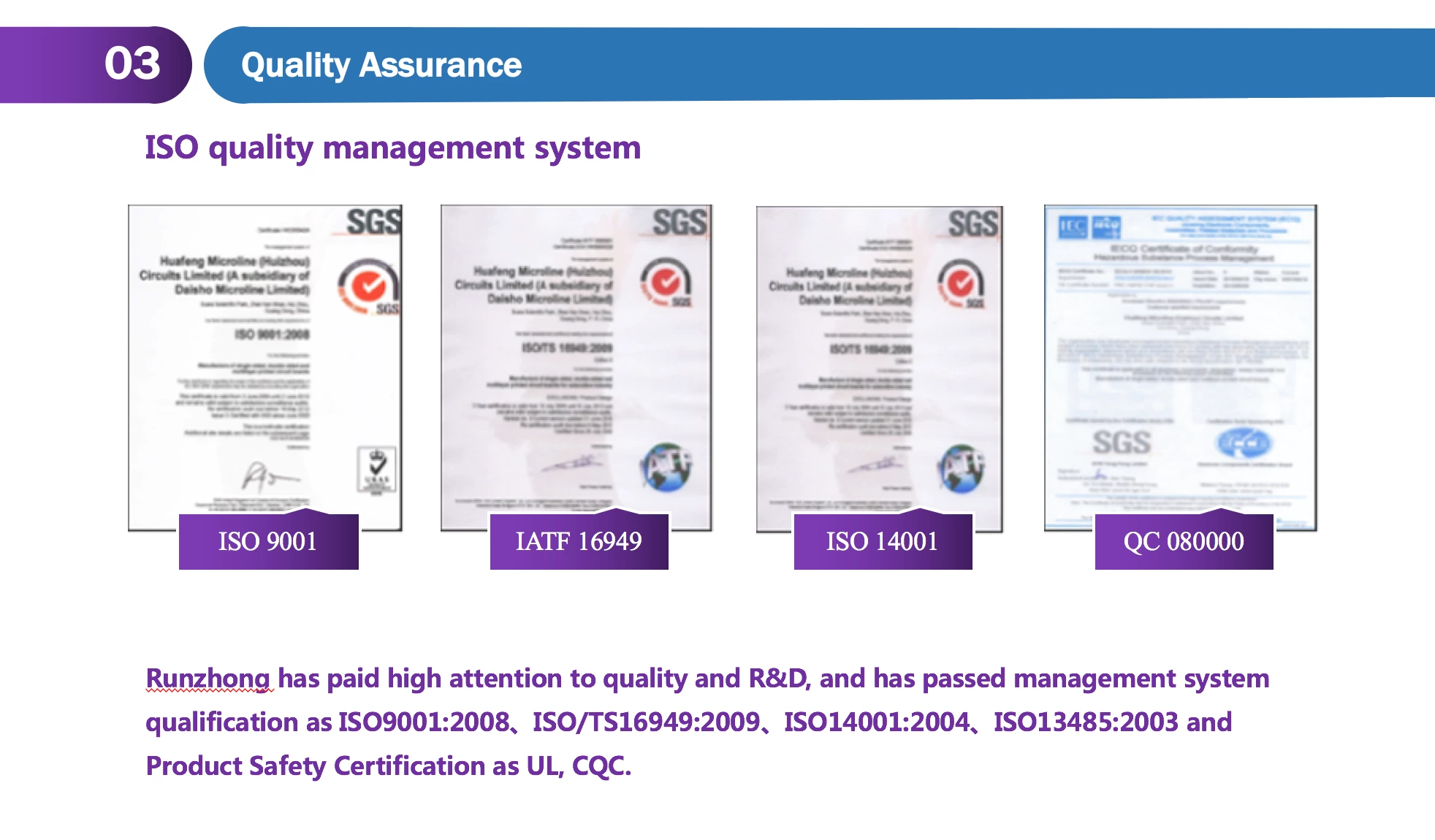 Capability